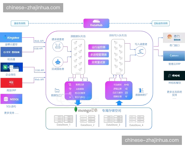 赛事传播服务体系逐步引入生成式AI 提升了合作方定制化内容的产出